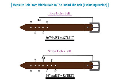 Belt sizing guide for product gallery images on belts