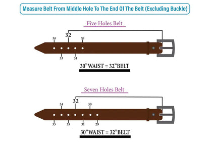 Belt sizing guide for product gallery images on belts