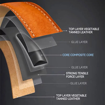 Brown Soft Italian Leather Watch Strap making