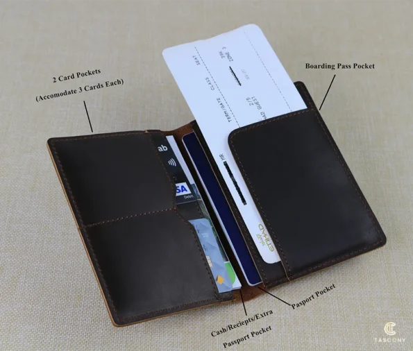 Display of Mens Travel Wallet Dark Brown