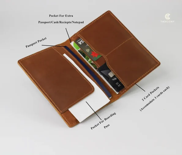 Display of Passport Holder Wallet-Brown