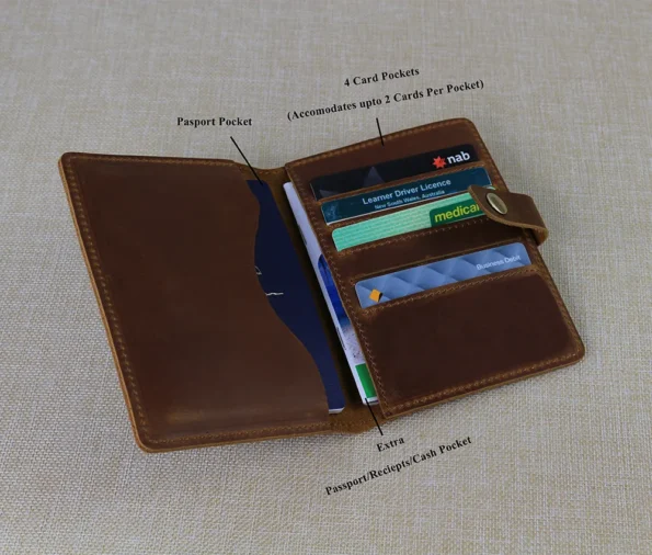 Display of Passport Wallet Leather