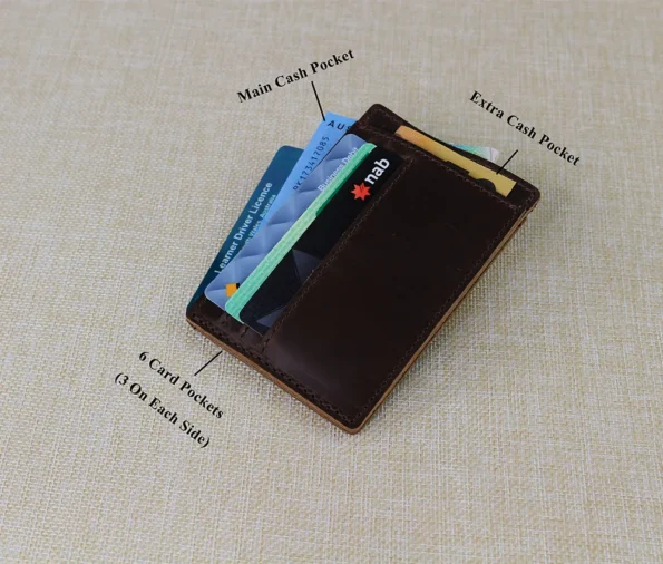 Display of Dark Brown Card Holder with Cash Pocket