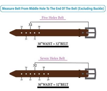 universal guide for belt size measurement 